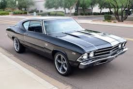 Pin On American Muscle Cars