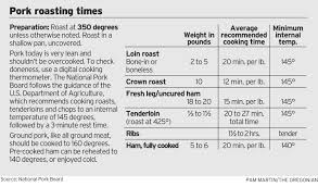 pork roasting chart oregonlive com