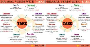 You can use take followed by a noun to talk about an action or event, when it would also. 60 Phrasal Verbs With Take Take Away Take Back Take Down Take Up 7esl