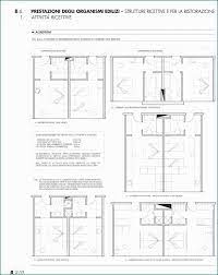 Lusso Dimensioni Minime Bagno