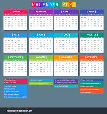 Dengan widget ini, yang bisa juga ditampilkan di blog dan situs web lain, pengunjung tinggal memencet tanggal dalam masehi yang diinginkan dan hasil konversi atau pengubahan ke tanggal hijriyah otomatis akan tertampilkan. Kalender Indonesia Tahun 2020 Kalender Indonesia Kalender Kreatif Indonesia