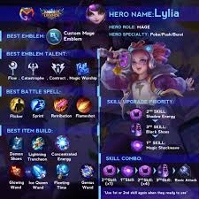How to play an xbox series x without owning one unfortunately, if you're desperate to get your hands on a physical xbox series x (or a ps5 ) console then the best thing you can do is wait and. Come On Let S Play Some Mobile Legends Bang Bang Facebook