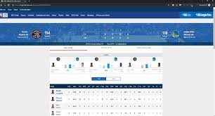 The official site of the philadelphia 76ers. The Subreddit R Nbastreams Was Just Banned Nba
