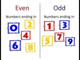 In mathematics, even functions and odd functions are functions which satisfy particular symmetry relations, with respect to taking additive inverses. Even And Odd Numbers Lesson 1 1 Go Math Youtube