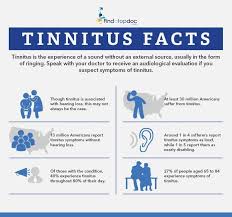 Image result for Tinnitus