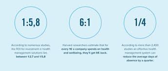 Each game is divided into three frames: Whm The Underestimated Cost Advantage Urban Sports Club