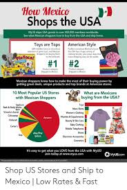 Maybe you would like to learn more about one of these? How Mexico Shops The Usa Myus Ships Usa Goods To Over 450000 Members Worldwide See What Mexican Shoppers Love To Buy From The Usa And Ship Home American Style Toys Are Tops