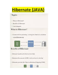 Hibernate Java By Jps Sasadara