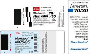 Insulin Administration Basicmedical Key