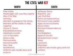 Civil War Activity Sort Between The North And The South Teaching Social Studies Middle School Civil War Lessons Civil War Activities
