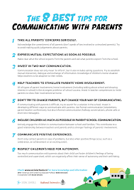 Everything you don't want to happen will happen, and you might find yourself begging for privacy and alone time. Pdf Tips For Communication With Parents