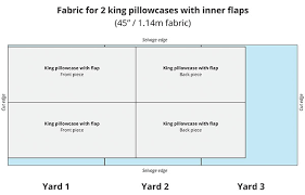 Plus, king size pillows can also be used as a shorter body pillow or as a low back support pillow when sitting up in bed. Exactly How Much Fabric You Need For Pillowcases Charts