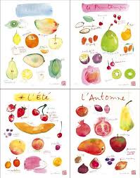 Set Of 4 Watercolor Fruit Prints Seasonal Fruit Posters Etsy Fruit In Season Fruit Art Print Food Illustrations