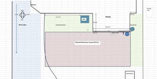January 12, 2017 by wodson. Help Needed For Back Yard Patio Project