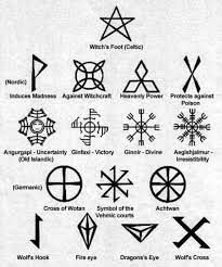 Ancient symbols of power and protection. Pin On Spell Pages For Your Grimoire Or Book Of Shadows