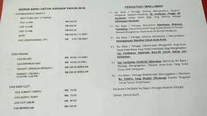 Mengasuh anak termasuk bela negara. Kadar Bayaran Upah Pengasuh Anak Terkini Rujukan Niaga