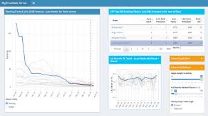 Taro daniel will play against aslan karatsev in the first round of the 2020 sofia open. Atp Ranking Predictions For August 2018 Bigtime Stats