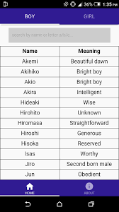 There are many ways to choose a name for a baby. Japanese Boys Names