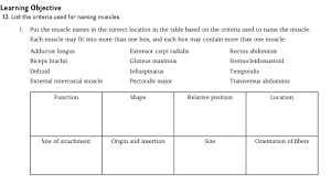 Field guide to the human body™. Learning Objective 13 List The Criteria Used For Chegg Com