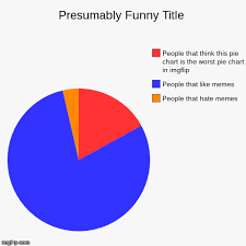 Image Tagged In Funny Pie Charts Imgflip