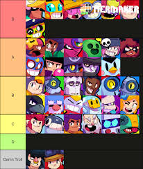 Firstly, the better stats a brawler has, the more effective it is at filling its role. Gem Grab Tier List Bounty Is Next Fandom