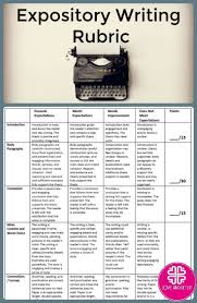 Expository Essay Rubric Also Used For Explanatory Informative Writing Writing Rubric Expository Writing Rubrics