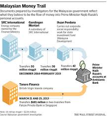Investigators Believe Money Flowed To Malaysian Leader