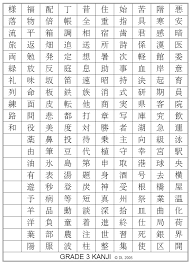 third year kanji chart japanese language learn chinese