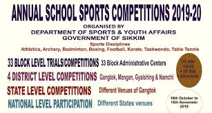 Welcome to national sports council. Department Of Sports And Youth Affairs Government Of Sikkim