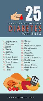 Top 25 Healthy Foods For Diabetes Patients To Get Sugar