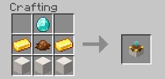 Add a new hoe or a pickaxe? Chunk Loaders Bedrock Edition Beta 1 16 100 Only Minecraft Pe Mods Addons