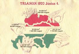 Quotes About The Treaty Of Trianon By Famous Non Hungarian People Hungary History Hungary Hungarian