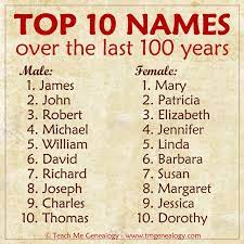 If he never existed, everyone else would've been nothing. What S In A Name Family Matters