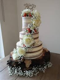Pin Auf Cake Decorating