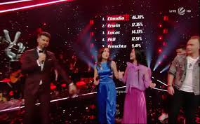Banyak perkara baharu berlaku dalam muzik sekarang. Claudia Emmanuela Gewinnt Das Finale The Voice Of Germany 2019