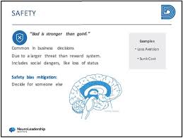 A personal and sometimes unreasoned judgment : Why Unconscious Bias Training Doesn T Work 5 Ways To Actually Make A Difference