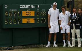 Les Matchs Les Plus Longs De L Histoire Du Tennis