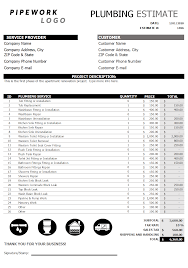 Overestimation leads to excessive expense and possible project cancellation, while underestimation leads to unexpected expenses and. 28 Free Estimate Template Forms Construction Repair Cleaning