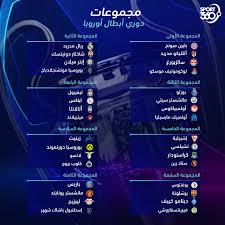 رابط مشاهدة قرعة دوري أبطال أوروبا بث مباشر اليوم، هذا ومن المقرر أن تُقام قرعة دوري الأبطال الأوروبي في يوم الجمعة الموافق 19 مارس 2021، في مقر الإتحاد الأوروبي لكرة القدم بمدينة نيون السويسرية، وسوف تنطلق مراسم قرعة دوري الأبطال الأوروبي في يوم الجمعة، في تمام الساعة: Ù…ÙŠØ³ÙŠ ÙˆØ±ÙˆÙ†Ø§Ù„Ø¯Ùˆ ÙˆØ¬Ù‡ Ø§ Ù„ÙˆØ¬Ù‡ Ù…ÙˆØ§Ø¬Ù‡Ø§Øª Ù†Ø§Ø±ÙŠØ© ÙÙŠ Ù‚Ø±Ø¹Ø© Ø¯ÙˆØ±ÙŠ Ø£Ø¨Ø·Ø§Ù„ Ø£ÙˆØ±ÙˆØ¨Ø§ Ø¹Ù†Ø¨ Ø¨Ù„Ø¯ÙŠ