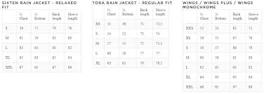 Tretorn Size Guide