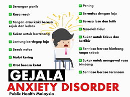 Kecuali jika masalah emosi anxiety disorder telah menjadi bertukar menjadi simptom depression. Klinik Avicenna Anxiety Disorder Atau Masalah Facebook