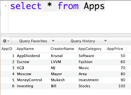 Sql Update Query Example Sql Update Statement Tutorial Is Today S Topic The Sql Update Statement Is Used To Modify The Existing Recor Sql Tutorial Statement