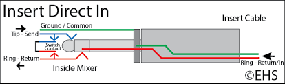 Insert an extra power (jumper) cable to the outside legs as shown in the picture on the left, and ensure that the inside legs. Event Horizon Services What Is An Insert