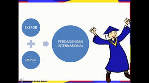 Maybe you would like to learn more about one of these? Bab Iii Ketergantungan Antarruang Dan Pengaruhnya Terhadap Kesejahteraan Masyarakat Kelas Ix Ips Youtube