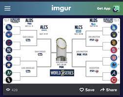 青賽⑦ ▄ ▄ nba playoffs ▄▄▄▄ 2021/05/23 開打 ! Mlb å­£å¾Œè³½æ¨¹ç‹€åœ– çŽ©é‹å½©è¨Žè«–å€é‹å‹•å½©åˆ¸æœ‹å‹åœˆ