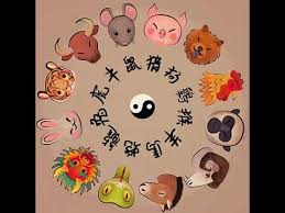 Los representantes del mono son personas muy comunicativas que aman expresarse libremente. Calendario Chino Animal Ano 2019 Mono Saftapofojapa S Blog