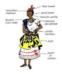Maybe you would like to learn more about one of these? Dominica S National Wear Wob Dwiyet Traditional Creole Dress A Virtual Dominica