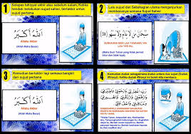 Adapun bacaan yang sunah dibaca ketika sujud tilawah sebagaimana disebutkan imam nawawi dalam kitab raudlatut thâlibîn adalah: Jaga Solat Sebab Sebab Mengerjakan Sujud Sahwi 1 Ketika Facebook