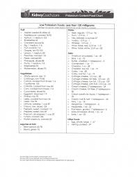 food safety tips pdf foodtipsfordiabetespatients kidney