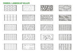 Modul reka bentuk landskap hiasan dalaman 2 pages 1 14. Asas Lukisan Pelan Landskap Ppt Download